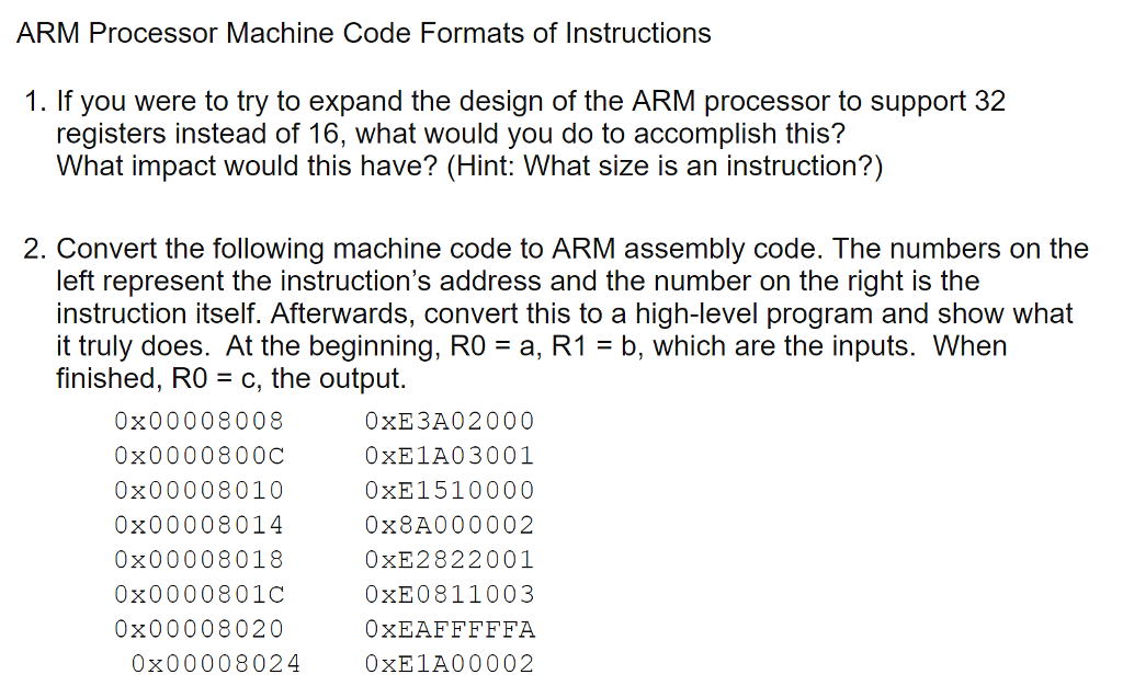 Solved ARM Processor Machine Code Formats of Instructions 1.