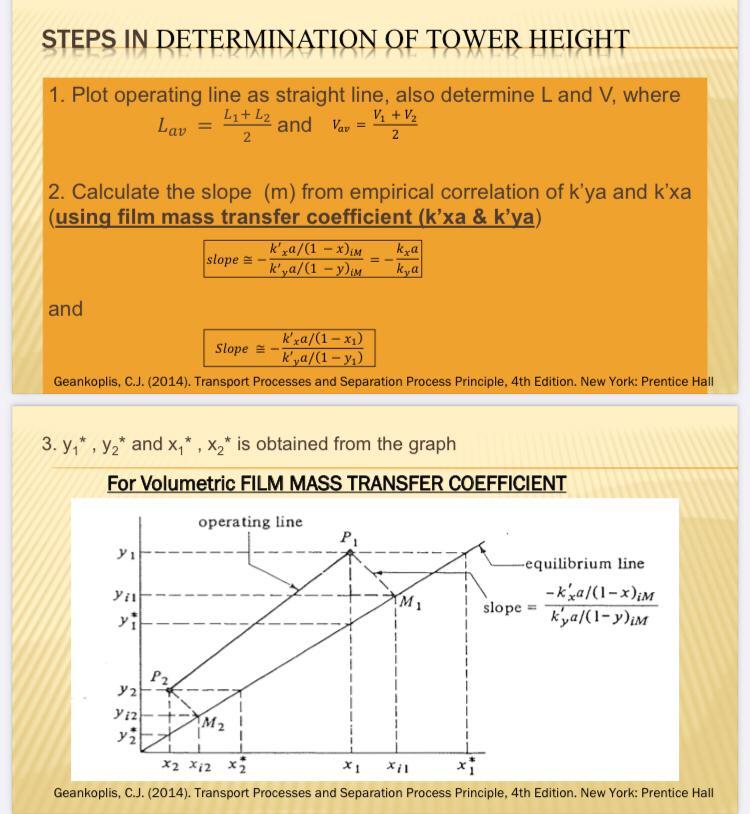 Solved Exercise Using Volumetric Overall Mass Transfer Co Chegg Com