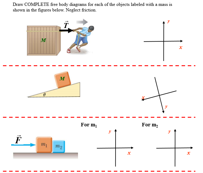 Solved Draw COMPLETE free body diagrams for each of the | Chegg.com