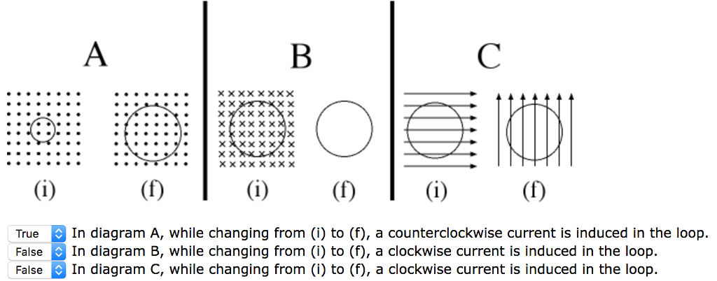 Solved The figure below shows three situations of conducting | Chegg.com