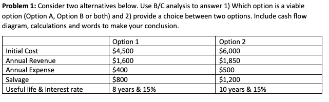 Solved Problem 1: Consider Two Alternatives Below. Use B/C | Chegg.com