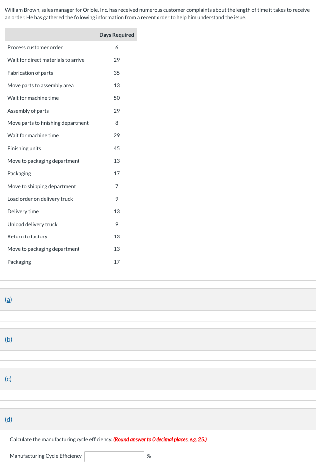Solved William Brown, sales manager for Oriole, Inc. has