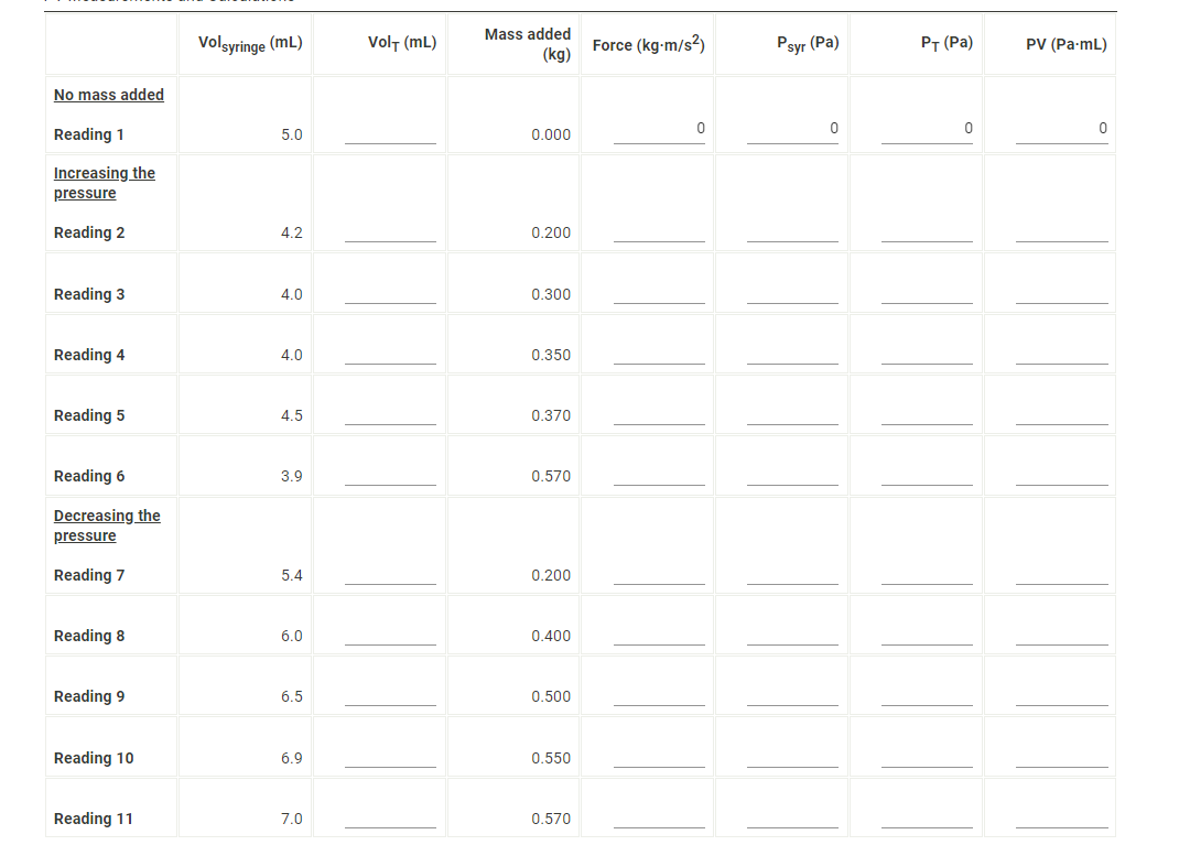 Solved Enter the atmospheric pressure in inches Hg( inHg)