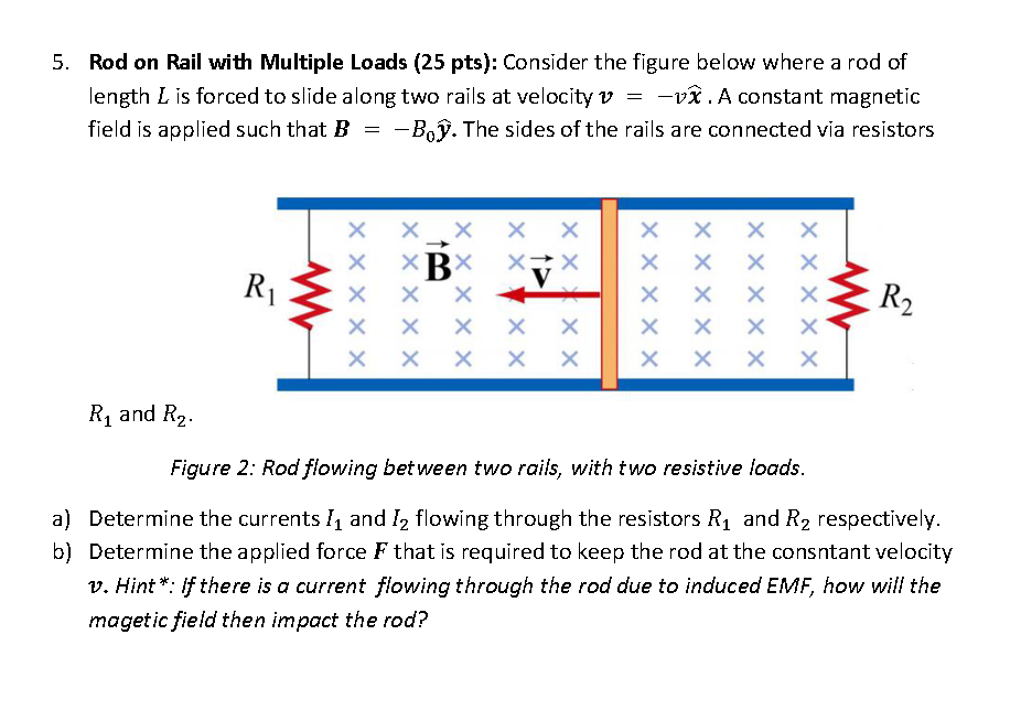 Solved 5 Rod On Rail With Multiple Loads 25 Pts Consi Chegg Com