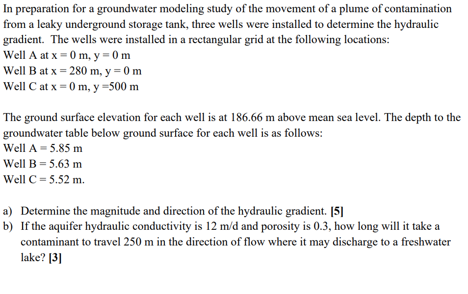 Solved In Preparation For A Groundwater Modeling Study Of | Chegg.com