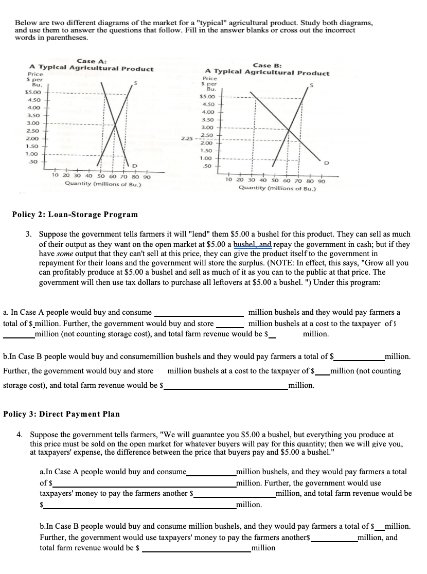 Solved Below are two different diagrams of the market for a | Chegg.com