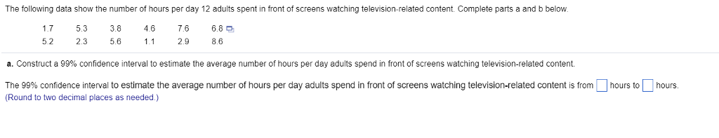 Solved The following data show the number of hours per day | Chegg.com