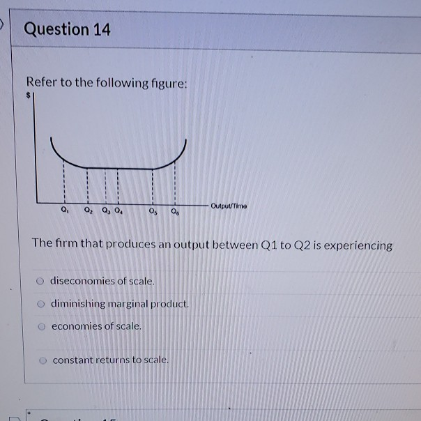 Solved Question 14 Refer to the following figure: Output | Chegg.com