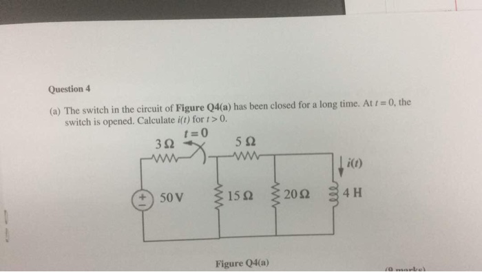 Solved The switch in the circuit of Figure Q4(a) has been | Chegg.com