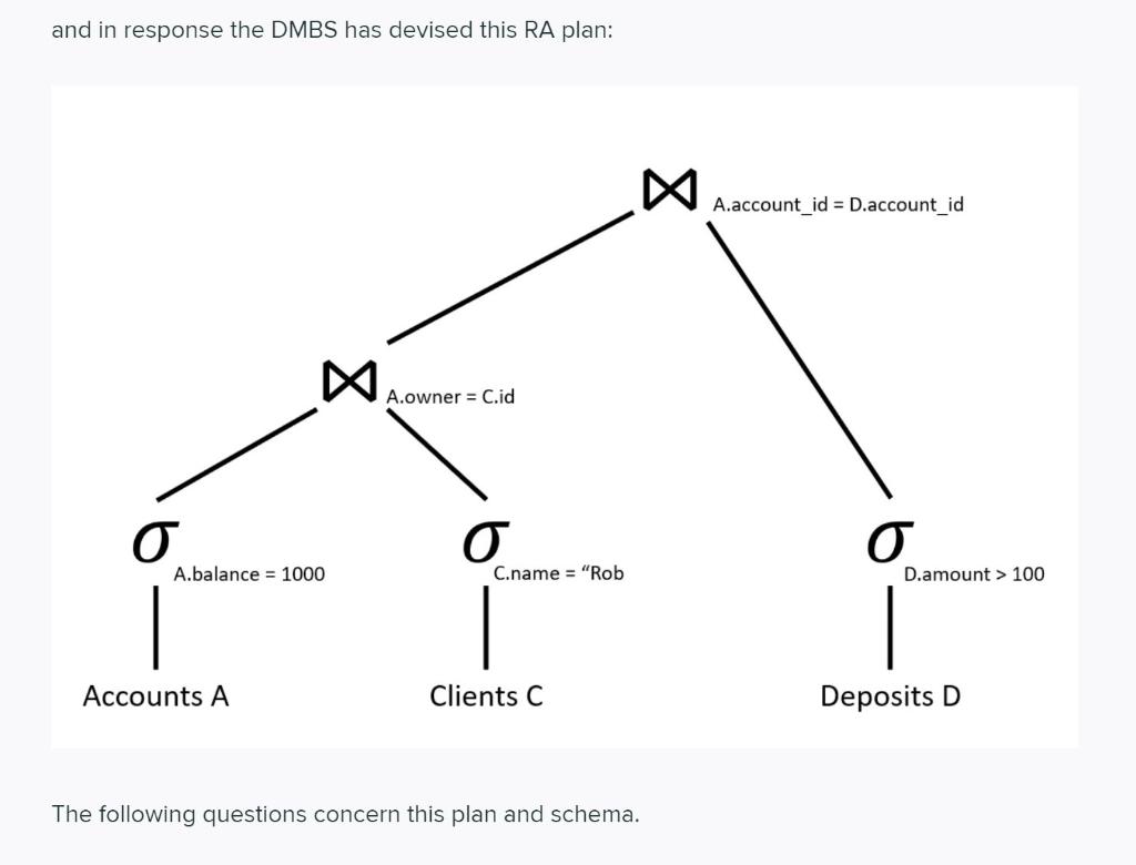 and in response the DMBS has devised this RA plan: X | Chegg.com