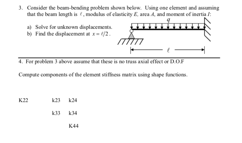 Solved 3. Consider The Beam-bending Problem Shown Below. | Chegg.com