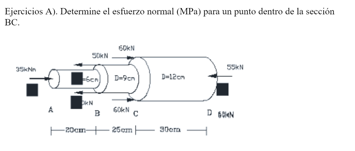 Ejercicios A). Determine el esfuerzo normal (MPa) para un punto dentro de la sección BC.