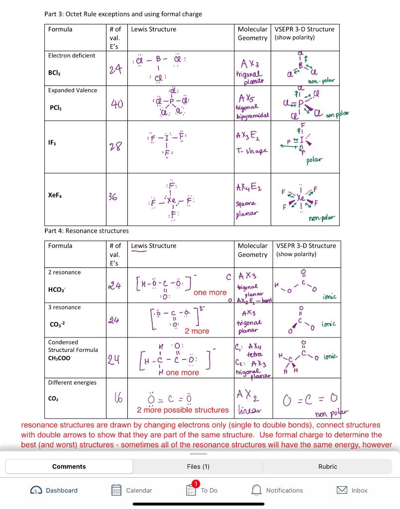 Solved How to fix these problems , give some explain about | Chegg.com