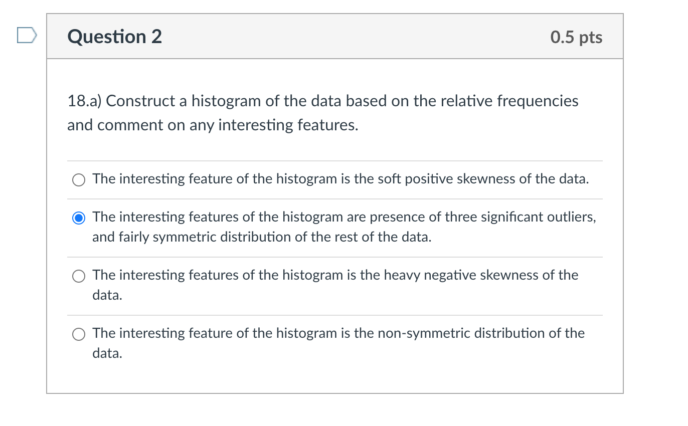 18.a) Construct a histogram of the data based on the | Chegg.com
