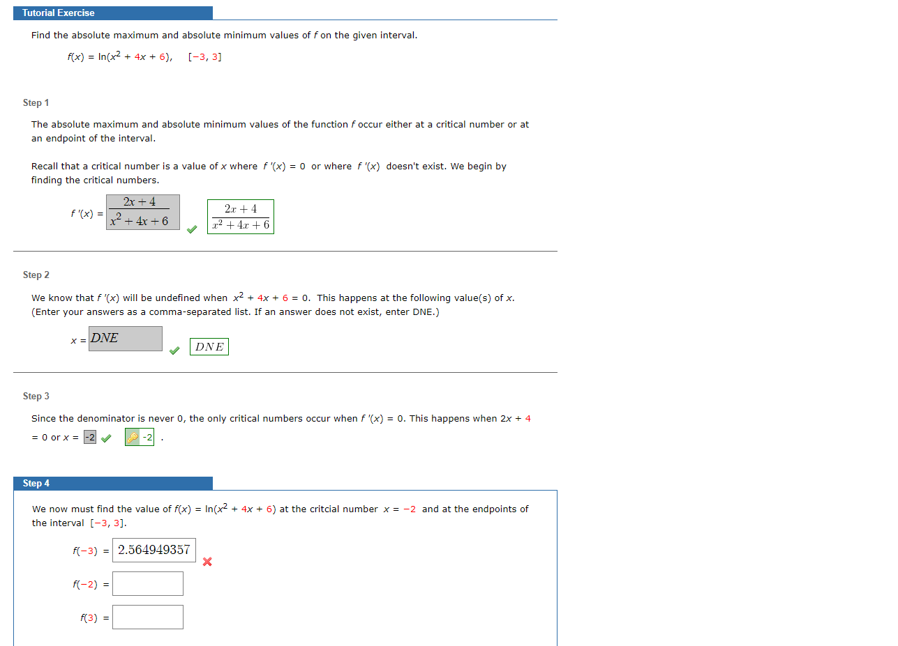 Solved Tutorial Exercise Find The Absolute Maximum And | Chegg.com