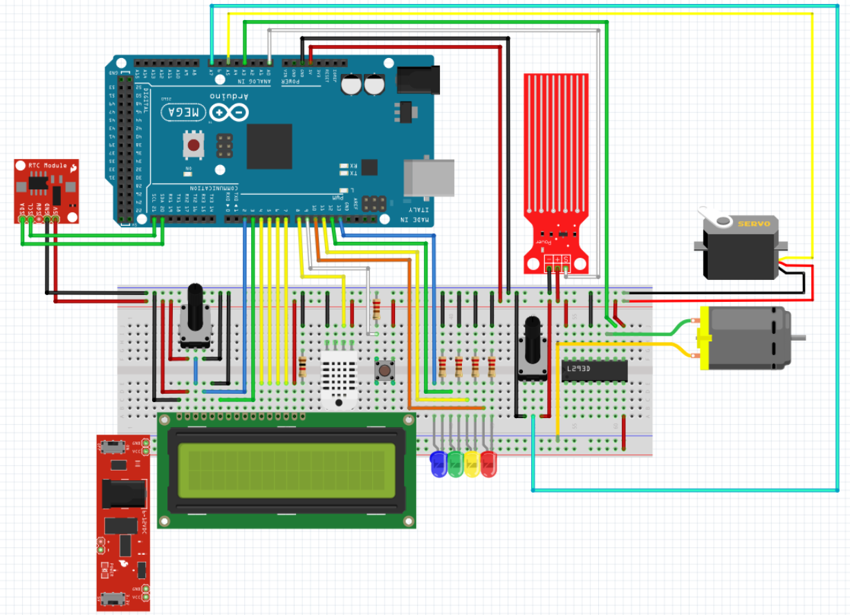 Solved Is there anything wrong with the logic of my circuit? | Chegg.com