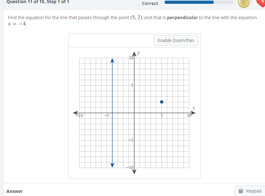 find the equation of line passes through point
