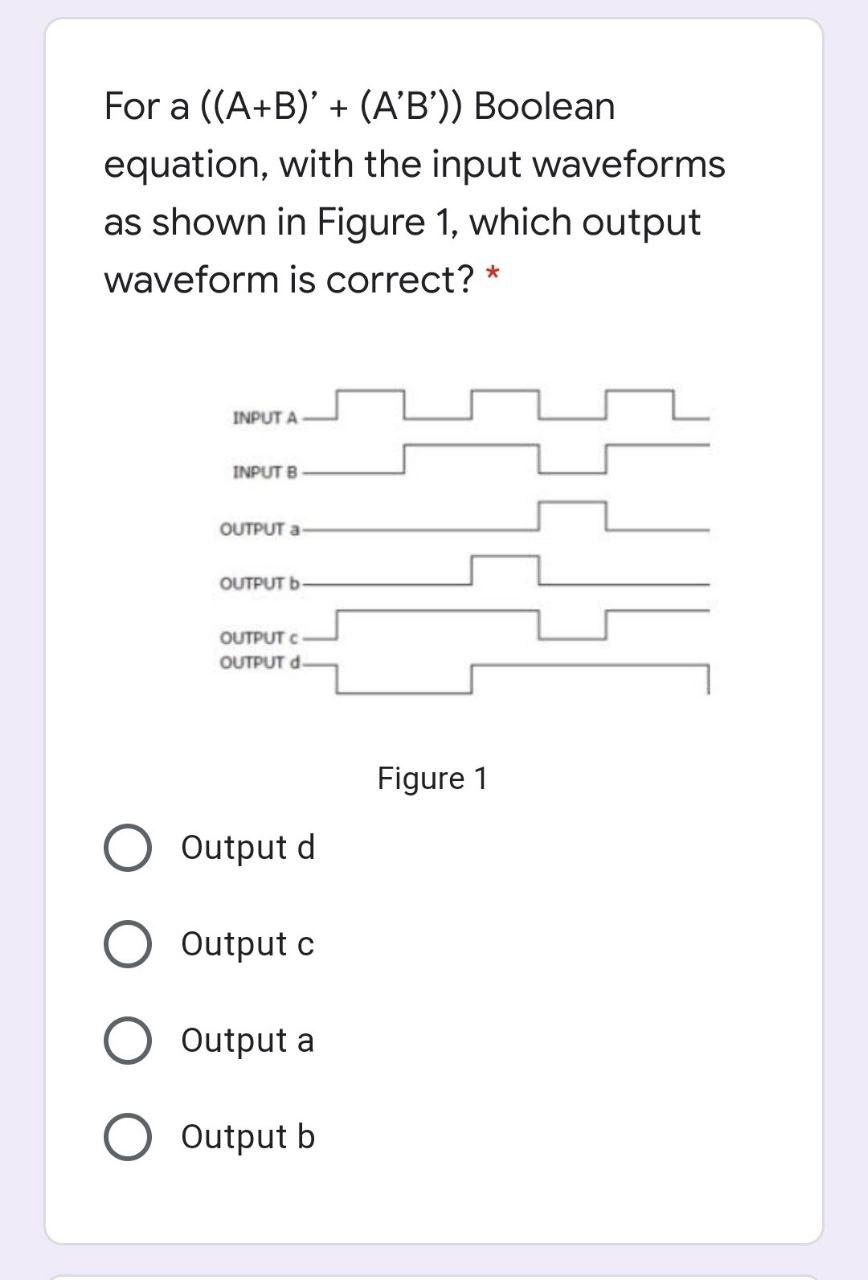 Solved For A ((A+B)' + (A'B')) Boolean Equation, With The | Chegg.com