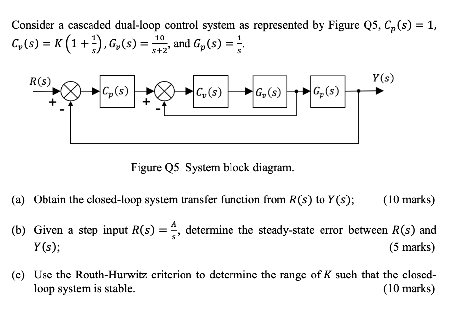 Solved Consider a cascaded dual-loop control system as | Chegg.com