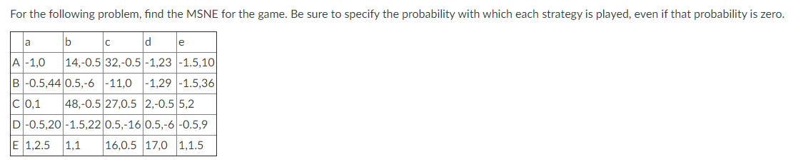 Solved For the following problem, find the MSNE for the | Chegg.com