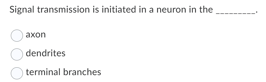 Solved Signal transmission is initiated in a neuron in the | Chegg.com