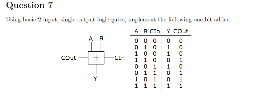 Solved Question 7Using basic 2-input, single output logic | Chegg.com