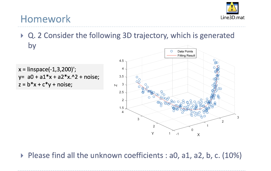 Homework Line3D.mat Q. 2 Consider the following 3D | Chegg.com