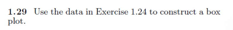 Solved 1.29 Use the data in Exercise 1.24 to construct a box | Chegg.com