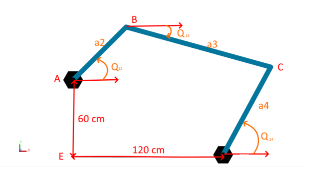 Solved 4 bar mechanism is given in the figure. For θ12 | Chegg.com