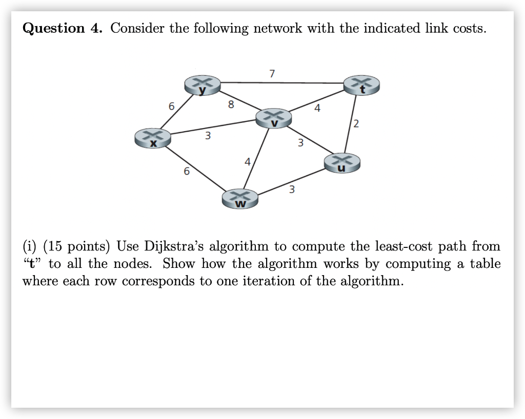 Solved Question 4. Consider the following network with the | Chegg.com