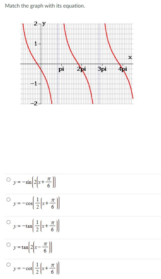 solved-match-the-graph-with-its-equation-chegg