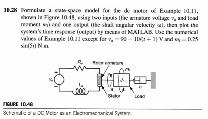 10.28 Formulate a state-space model for the dc motor | Chegg.com