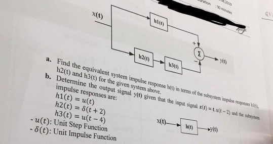 Solved X(t) 310) a. Find the equivalent system impulse | Chegg.com