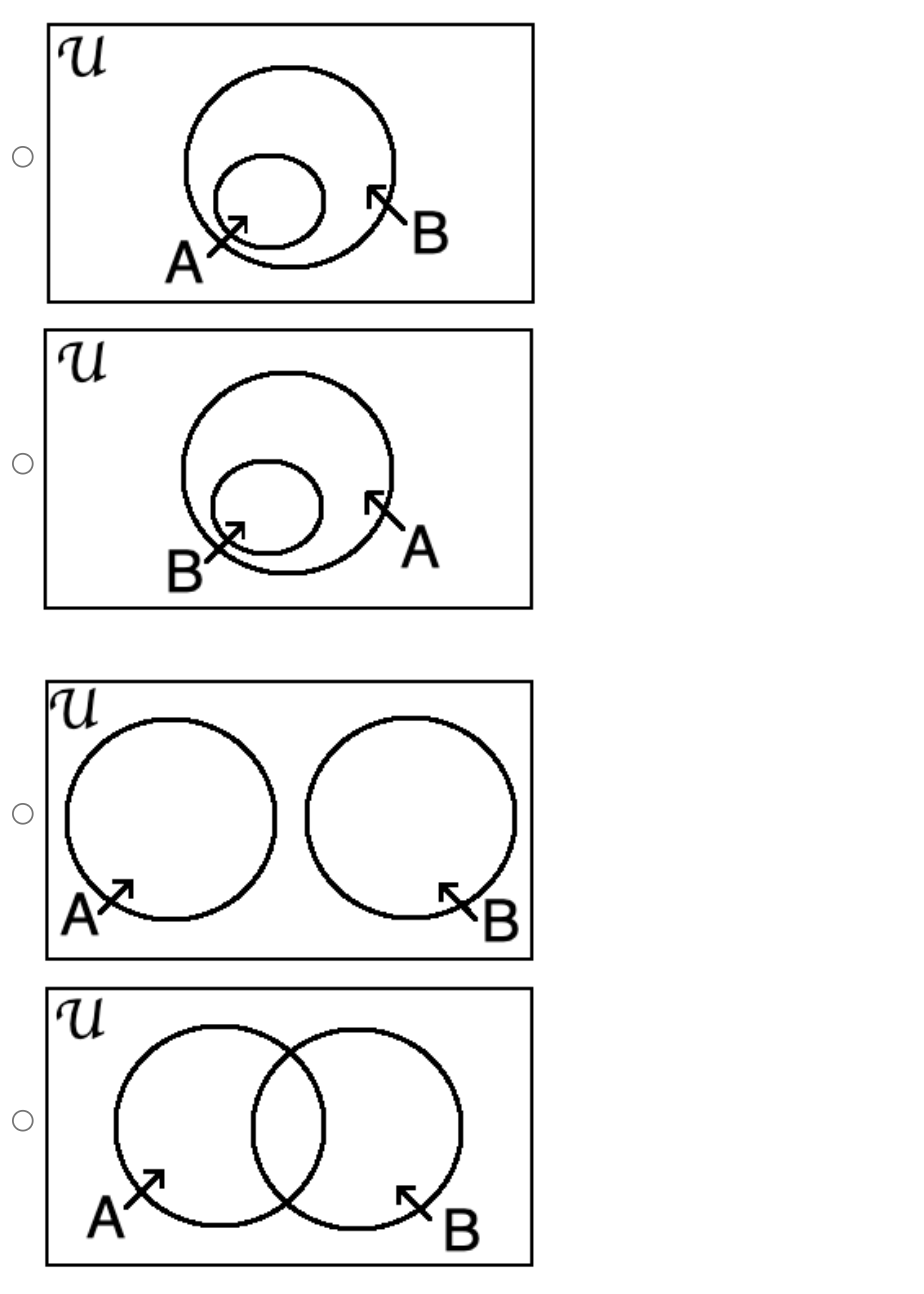 Solved Given A {a B C D E} B {c D E} With Universal Set