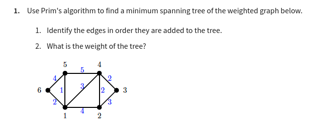 Solved Use Prim's algorithm to find a minimum spanning tree | Chegg.com