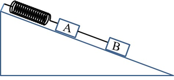 Solved Two blocks are on a ramp connected as shown. We will | Chegg.com