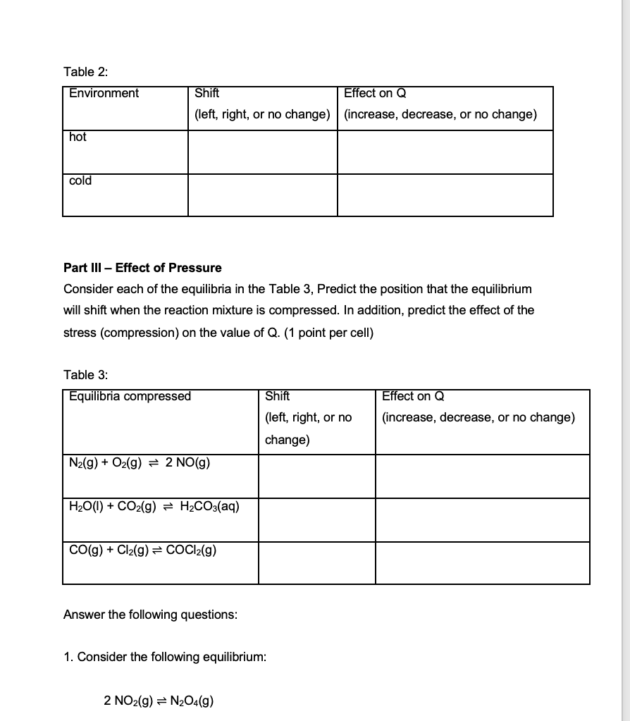 Solved Part 1 - Effect of Concentration| The following | Chegg.com