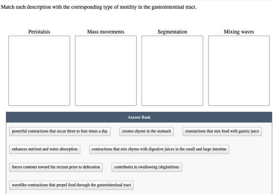 Solved Match each description with the corresponding type of | Chegg.com
