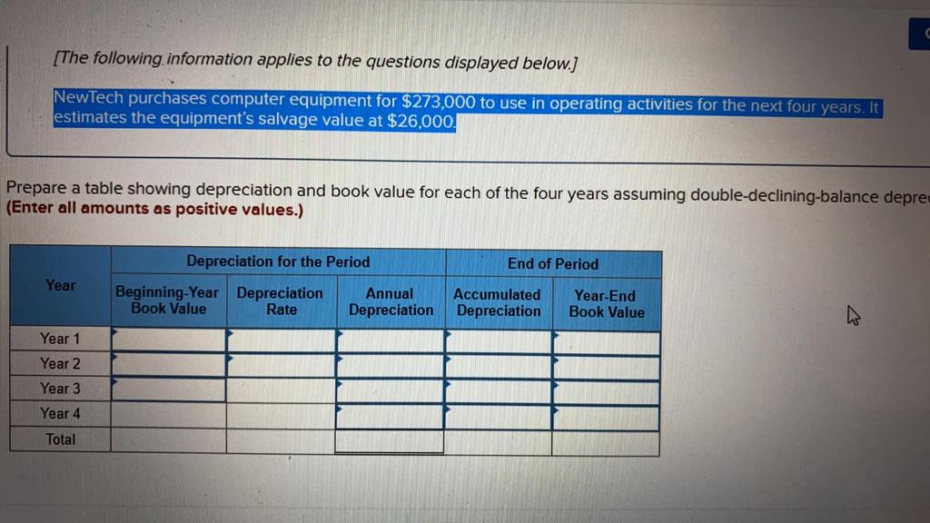 Solved NewTech purchases computer equipment for 273,000 to