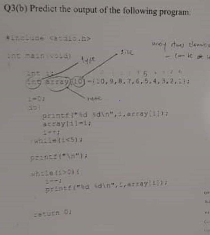 Solved Q3(b) Predict the output of the following program: | Chegg.com