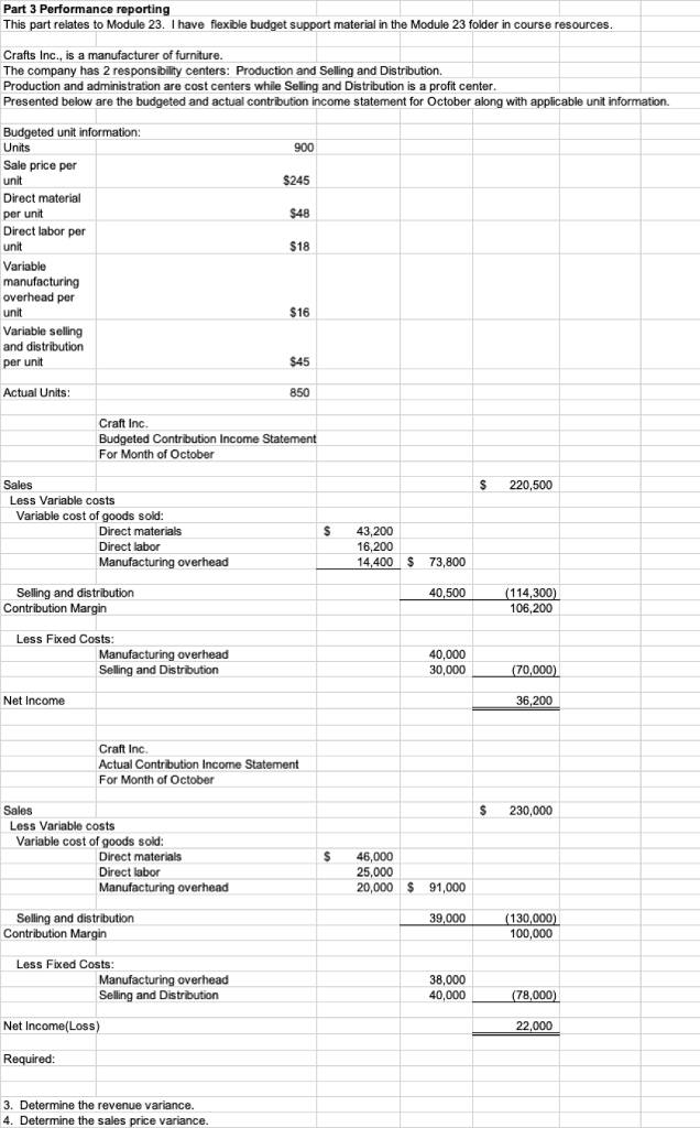 Solved Part 3 Performance reporting This part relates to | Chegg.com