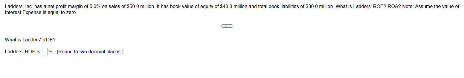 Solved Interest Expense is equal to zero. What is Ladders' | Chegg.com