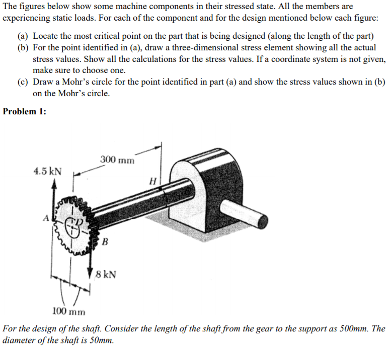 Solved The Figures Below Show Some Machine Components In Chegg Com