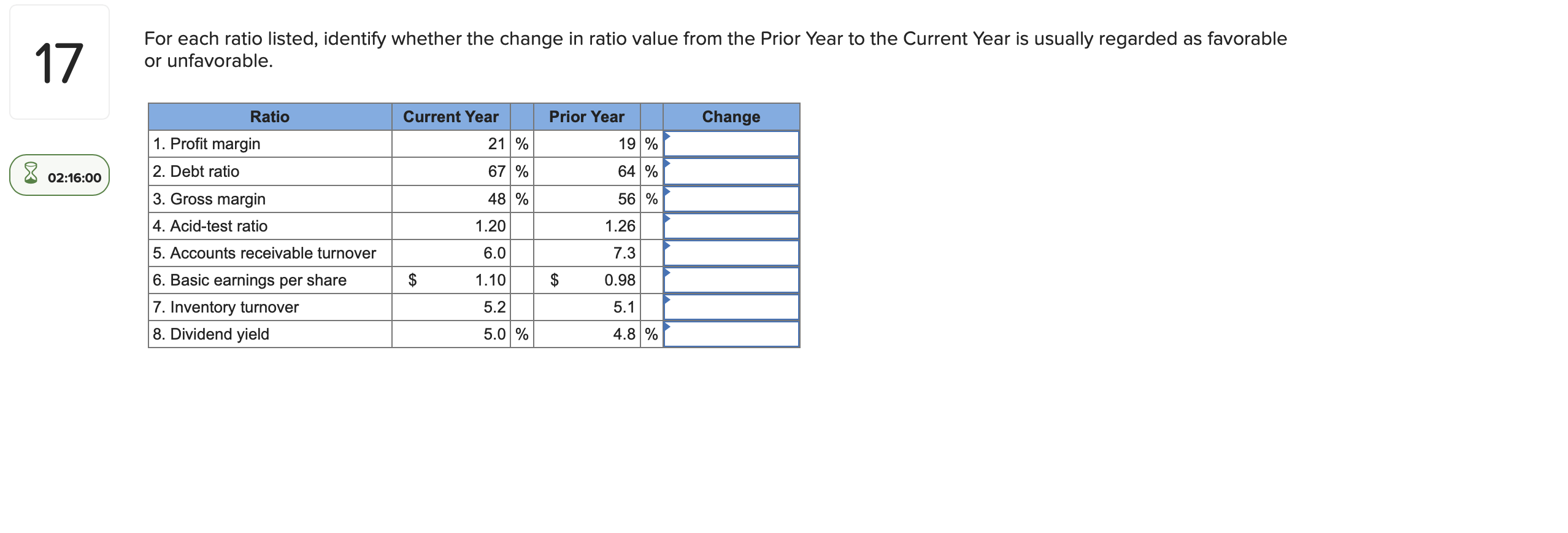 Solved 17 For each ratio listed, identify whether the change | Chegg.com