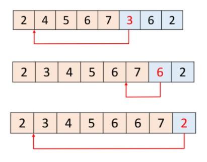 Solved "First part is just an example, the question is do | Chegg.com