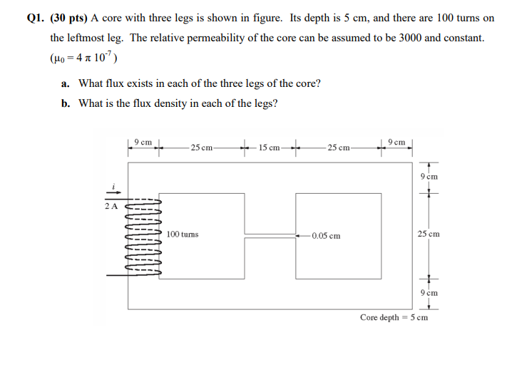 Solved Q1. (30 ﻿pts) ﻿A core with three legs is shown in | Chegg.com