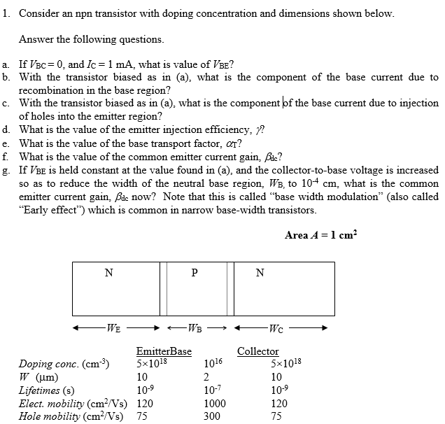 Consider an npn transistor with doping concentration | Chegg.com