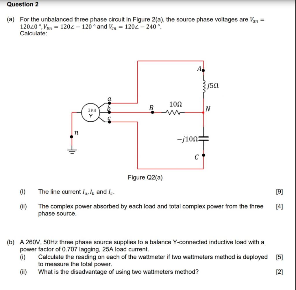 Solved Question 2 (a) For the unbalanced three phase circuit | Chegg.com