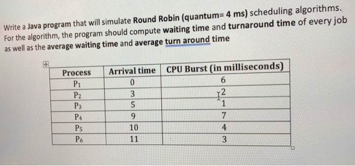 Solved please write a java program that will simulate round | Chegg.com