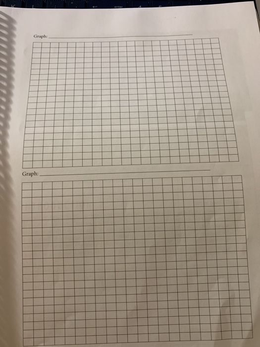 Solved DATA ANALYSI Table 1: Heat Capacity of Calorimeter za | Chegg.com